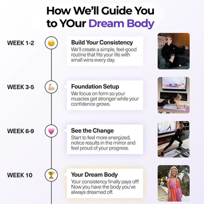 Mini Pilates Reformer Set