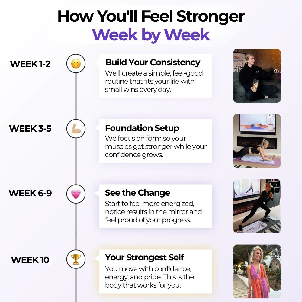 Mini Pilates Reformer-sett